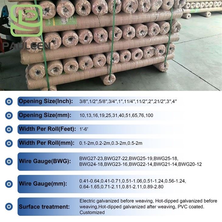 Wire Mesh Netting suppliers Wire Mesh Netting suppliers
